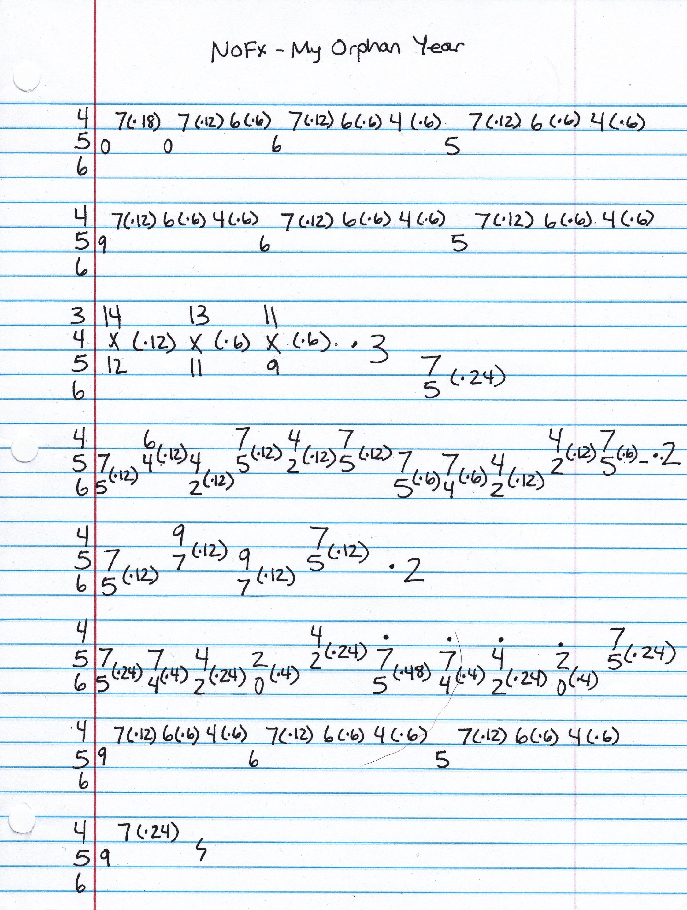 High quality guitar tab for My Orphan Year by NOFX off of the album Coaster. ***Complete and accurate guitar tab!***